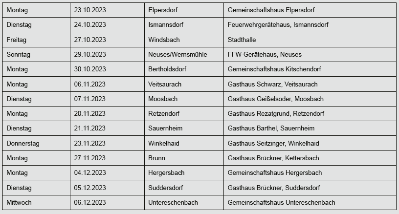  termine Bürgerversammlung 2023 